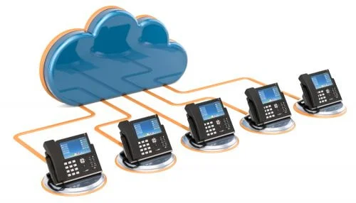 VoIP/Hosted